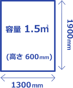 トラックの積載量